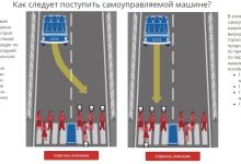 Photo of Подробная инструкция по выбору автомобиля с