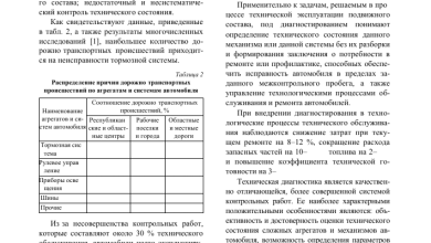 Photo of Профессиональная оценка технического состояния автомобиля с пробегом