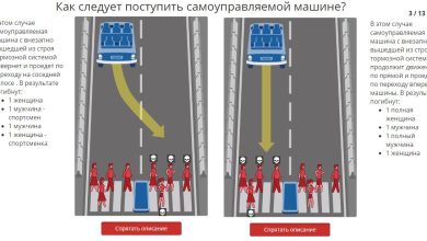 Photo of Подробная инструкция по выбору автомобиля с
