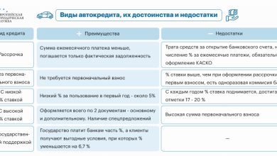 Photo of Плюсы и минусы покупки автомобиля с пробегом у частного лица