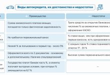 Photo of Плюсы и минусы покупки подержанного автомобиля