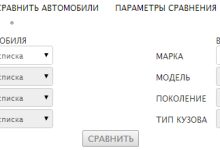 Photo of Сравнение характеристик автомобилей с пробегом