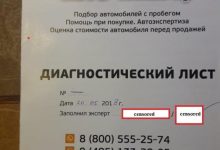 Photo of Подбор подержанного автомобиля