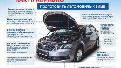 Photo of Советы по эксплуатации автомобиля с пробегом