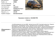 Photo of Оценка стоимости автомобиля с пробегом