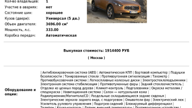 Photo of Оценка стоимости автомобиля с пробегом