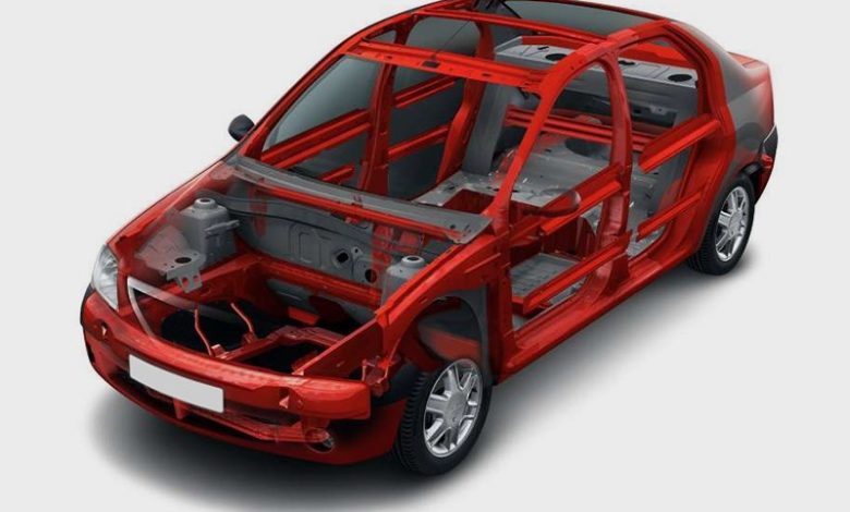 Photo of Простые способы реставрации подержанных авто